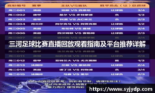 三河足球比赛直播回放观看指南及平台推荐详解